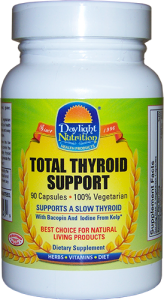 Thyroid Support Formula