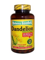Dandelion Herb